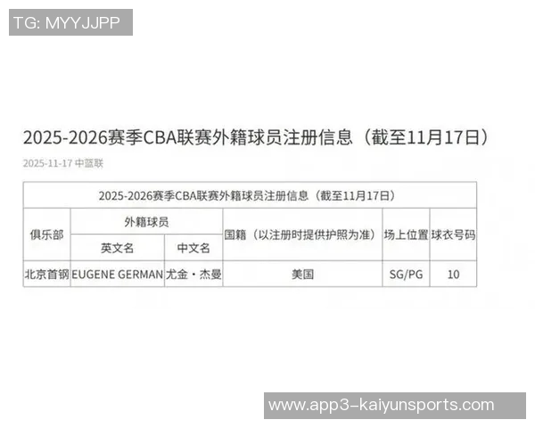 北京男篮首位外援注册成功杰曼正式加盟CBA新赛季